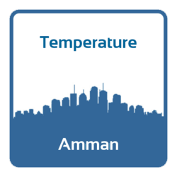 klog fravær angivet Temperature over Amman | Climate change data download